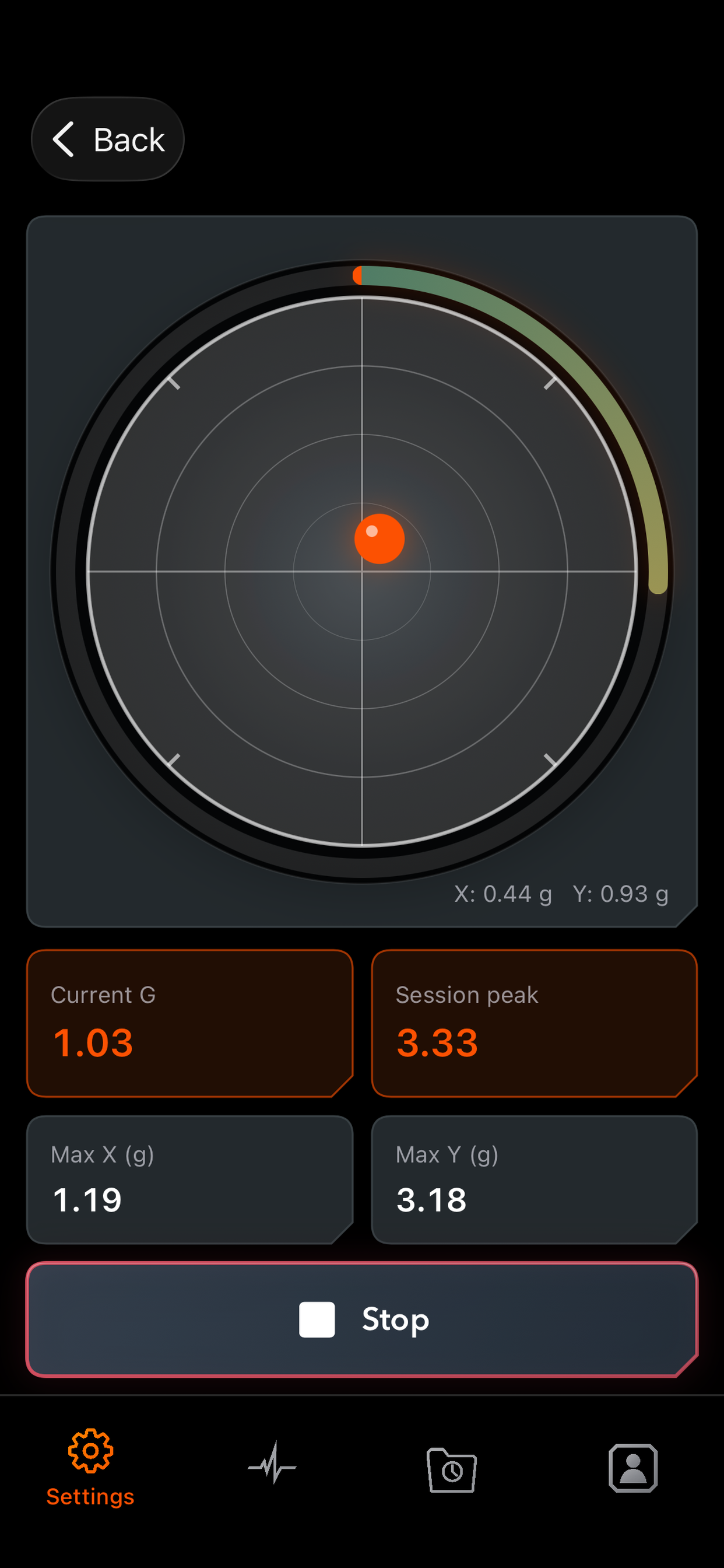 G-force meter