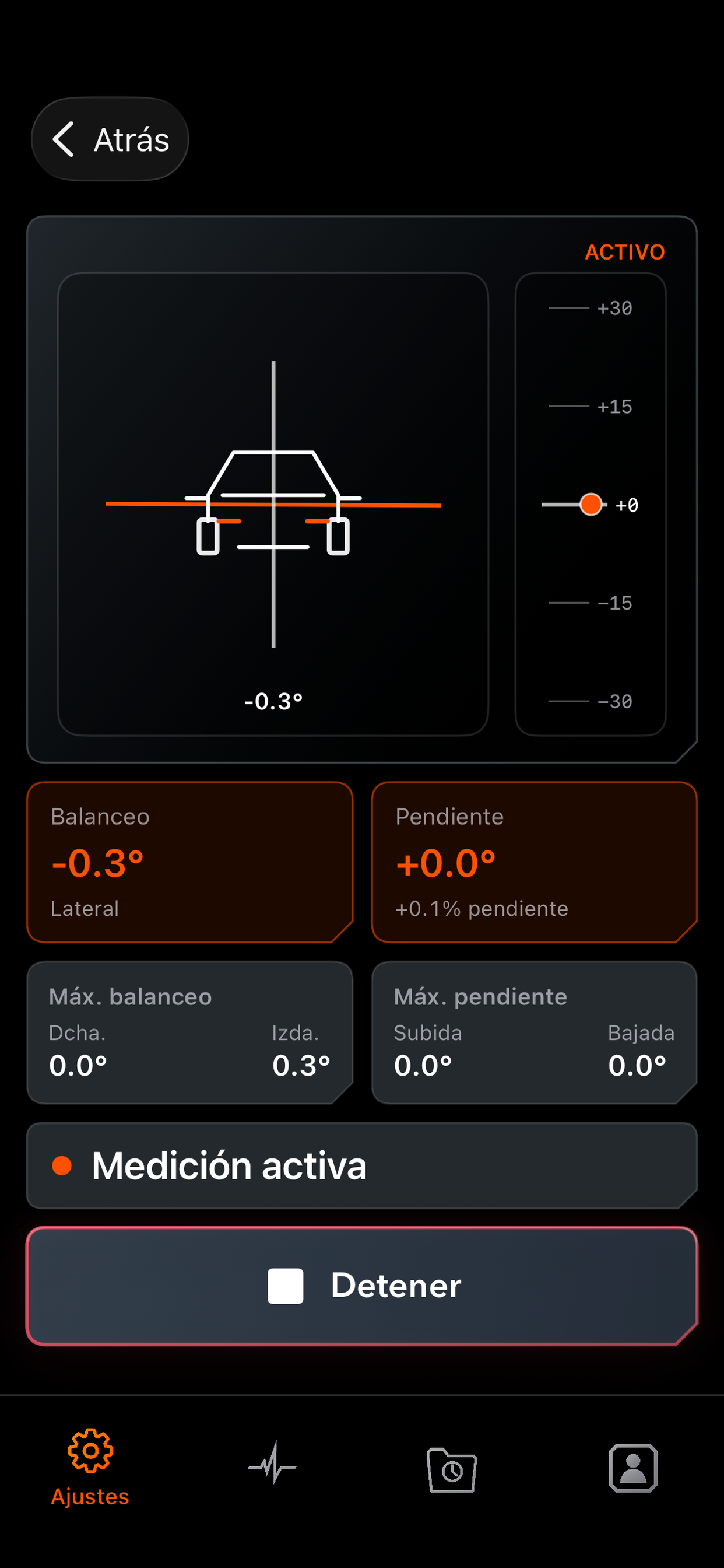 Inclinómetro off-road